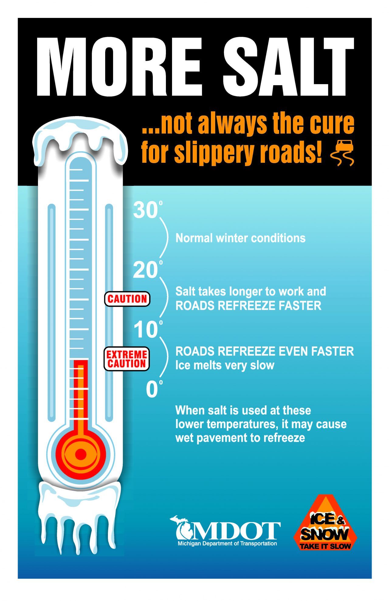 Seasonal Info Iron County Road Commission Michigan