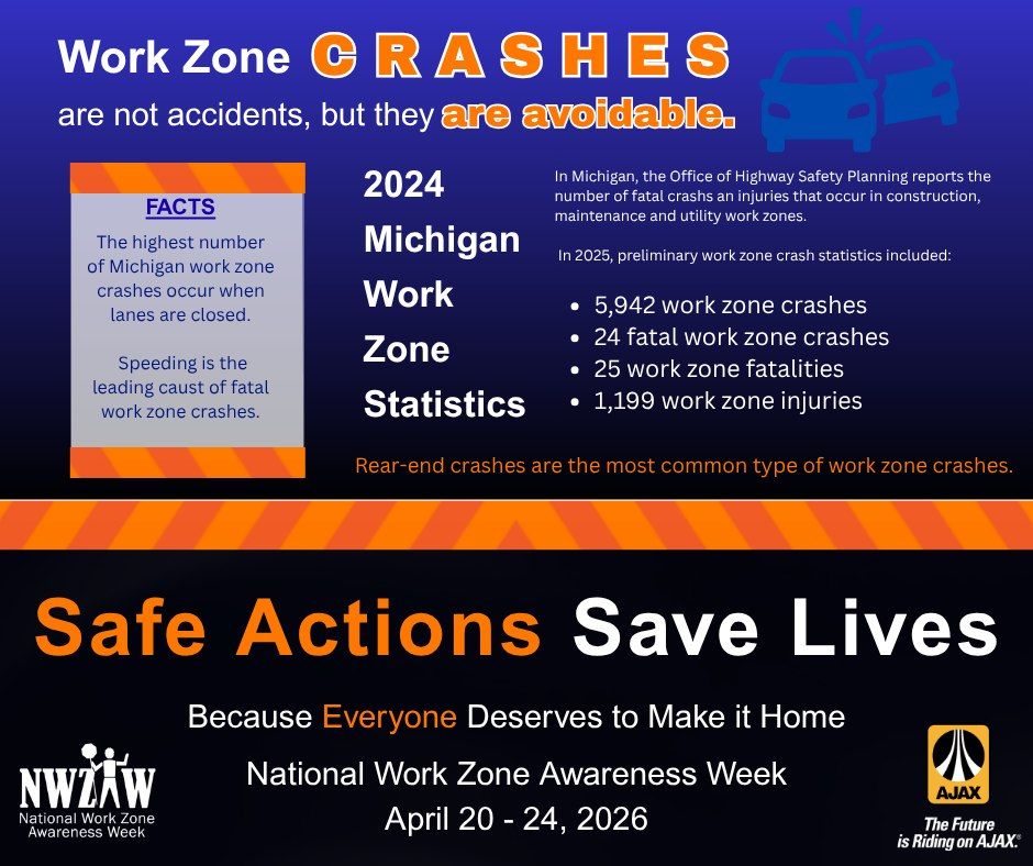 Info graphic depicting the number of crashes, fatalities and injuries in work zones in 2023.